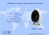 Máquina portátil de análisis 3D de la piel, escáner de pigmento de arrugas para la cara