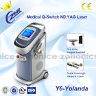 Máquina portátil del retiro del tatuaje del laser con la alta energía para la belleza de la dermatología