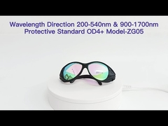 Serie de las gafas de seguridad del Parte-laser del repuesto del IPL