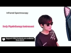 Panel de cinturón terapéutico de luz roja LED infrarroja con soporte 3IN1 para aliviar el dolor corporal