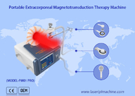 Máquina de Magnetoterapia Infrarroja Circulación sanguínea Alivio del dolor Fisioterapia láser