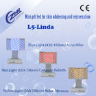 Fuente de luz de la piel del rejuvenecimiento del semiconductor portátil de la máquina IPL LED