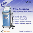 Vertical eficaz de la máquina del retiro del tatuaje del laser del ND YAG con la exhibición del LCD