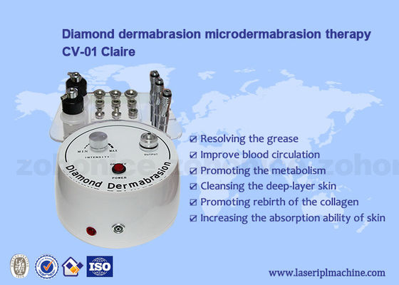 Buen precio Máquina que blanquea facial de la piel del rejuvenecimiento del jet del oxígeno ultrasónico de la cáscara que ninguna turgencia causó en línea