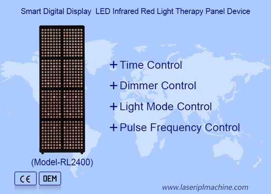 5 longitudes de onda de radiación LED panel de terapia de luz roja para la piel de belleza