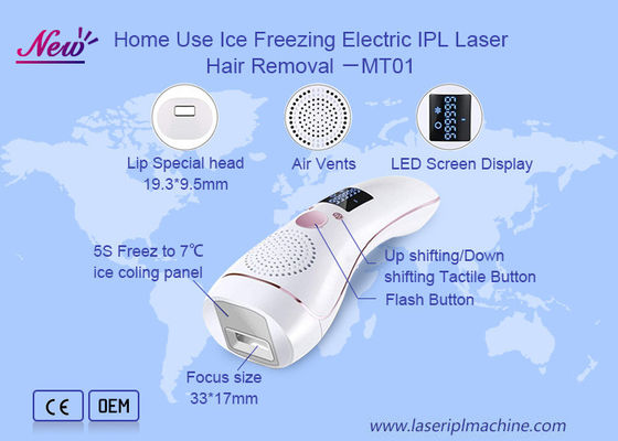 Buen precio Mini OEM modificado para requisitos particulares máquina profesional del rejuvenecimiento de la piel de la máquina IPL de la belleza del IPL en línea